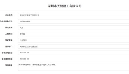 发生3人死亡事故！深圳市天健建工被红色警示1年