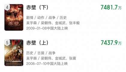 《哪吒2》出海屡破纪录但排片仍难，中国电影如何破圈？