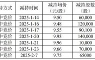 大股东赵一波计划减持不超3%，上半年已减持逾2% 京能热力股价上月创年内新高