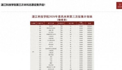 湛江科技学院三轮志愿分数线连降，招生办：报考学生少，或与学费较高有关