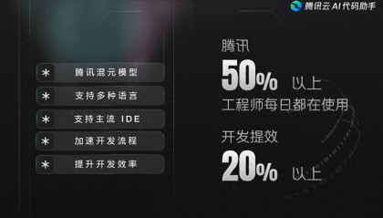 腾讯云AI代码助手全面对外开放