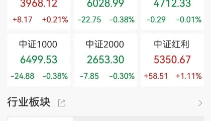 杨德龙：A股和港股这轮科技牛行情背后有深刻逻辑！美股持续涨十几年，估值泡沫已非常明显，巴菲特大幅减持美股，增持低估值股票