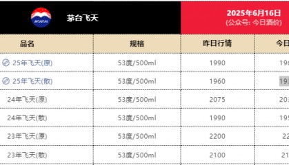 电商平台飞天茅台跌至1800元！经销商已不囤货，有回收商“快亏掉一台奔驰”