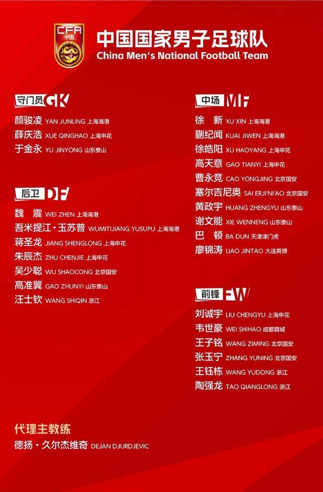 中国男足公布东亚杯名单，新周期显现年轻化进程