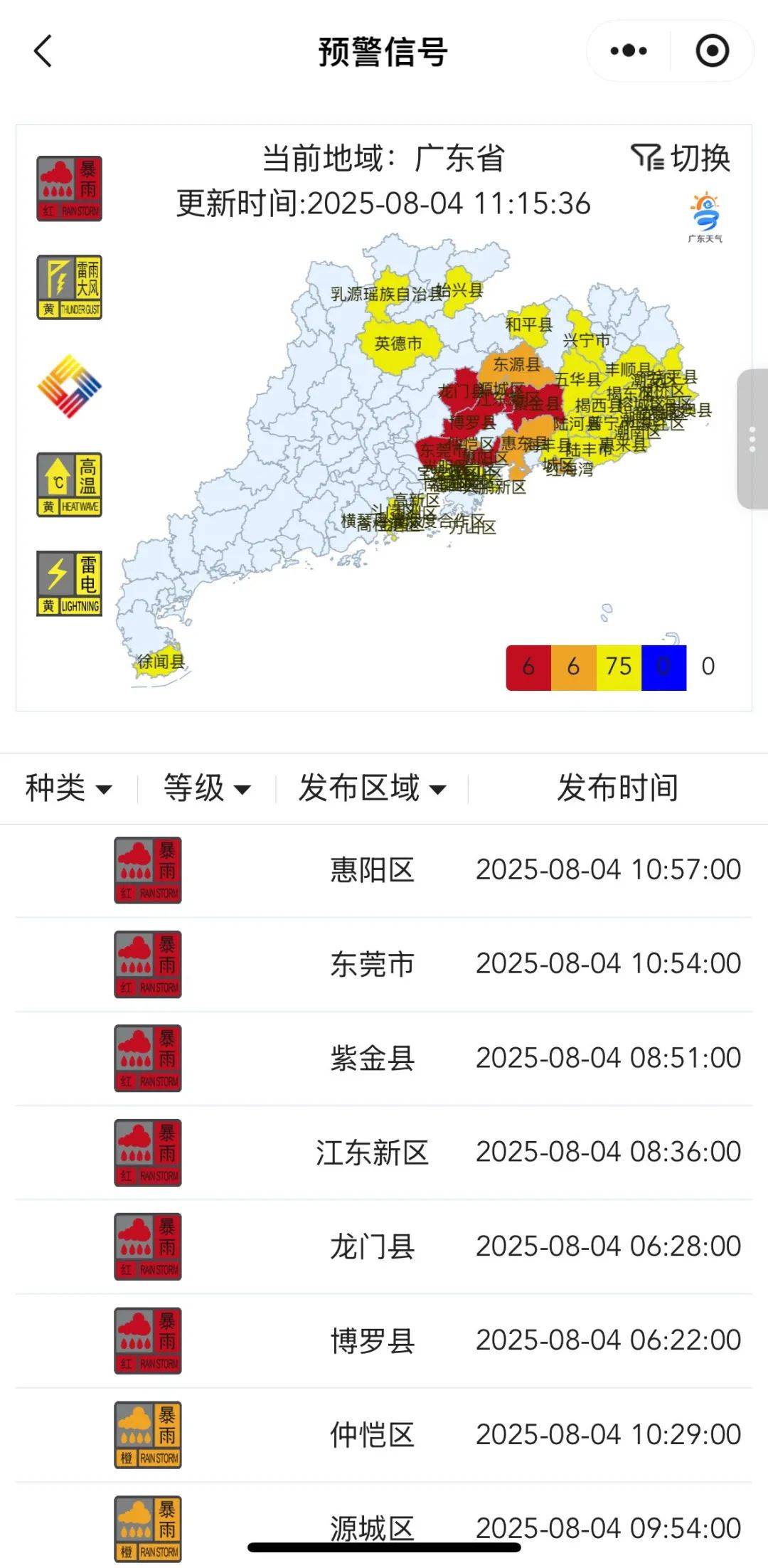 注意！深圳遭遇“暴雨列车”