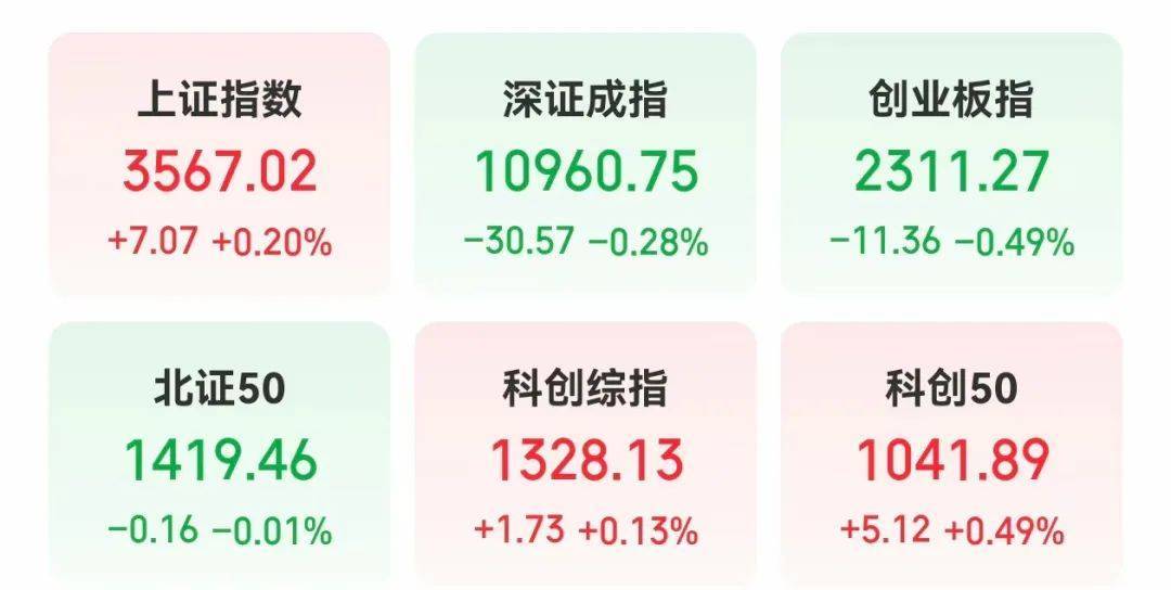 601929一字涨停，超216万手封单！吨级eVTOL首次实现海上物资运输，多只概念股年内股价表现亮眼