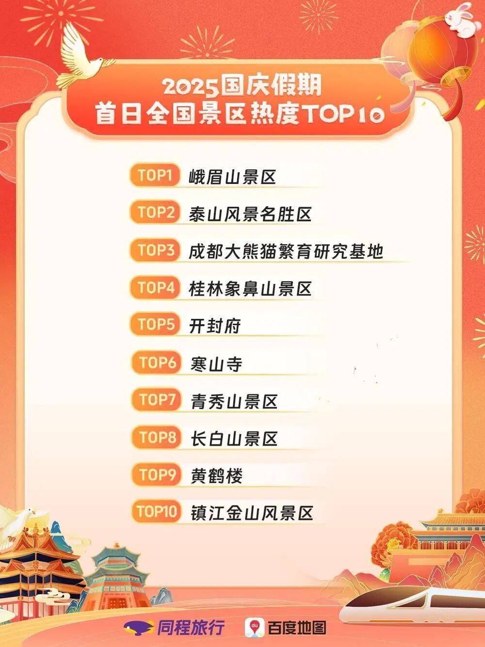 这个国庆，荆州火了！ / “荆州，我们还来！”