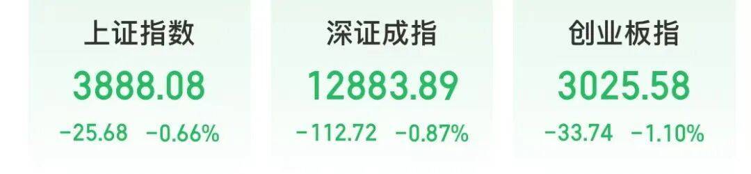 5分钟封涨停!人气龙头股,10天9板