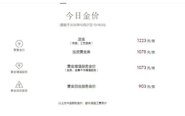 突发！金价，闪崩